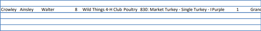 Arkansas Valley Fair 4-H Poultry Results SECO News seconews.org